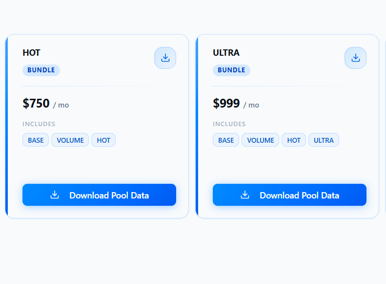 PropIQ dashboard showing scored lead pools